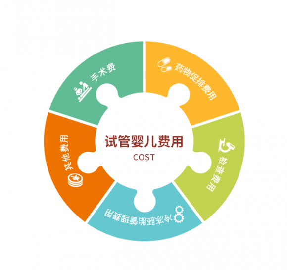 孕妇感冒