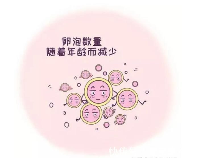 孕妇止吐