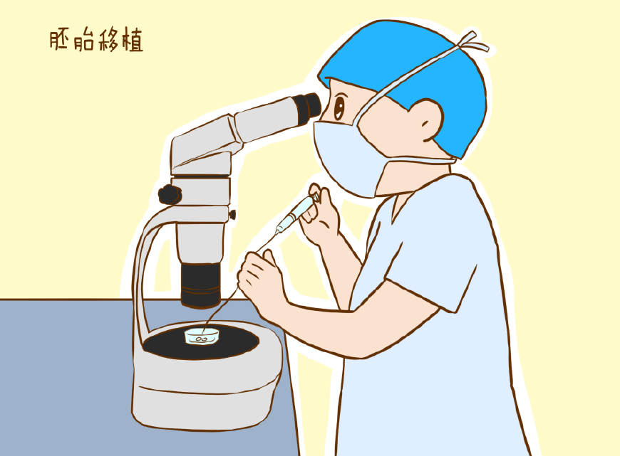 孕妇晚期